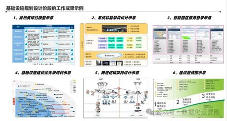 134頁(yè)滿分PPT | 某酒業(yè)集團(tuán)智能工廠信息化頂層架構(gòu)設(shè)計(jì)深度解析