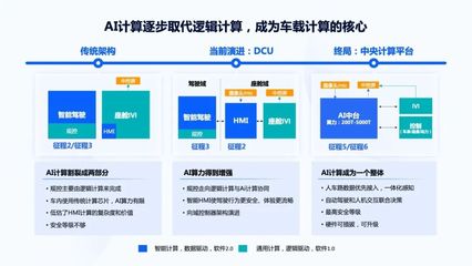 電子系人工智能芯片與異構集成研討會圓滿落幕，共探AI基礎軟件發展新路徑